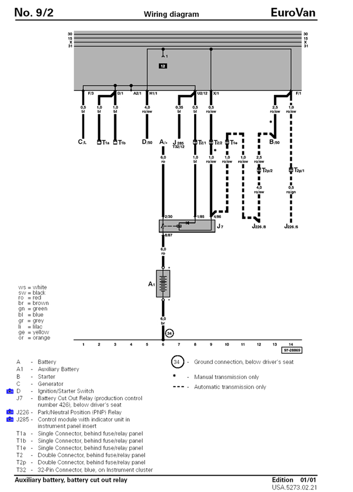 Mesmerizing 1988 BMW 735i Wiring Diagram Contemporary - Best Image ... Mesmerizing 1988 BMW 735i Wiring Diagram Contemporary - Best Image ...